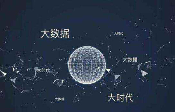 應用數據挖掘進行客戶關系管理